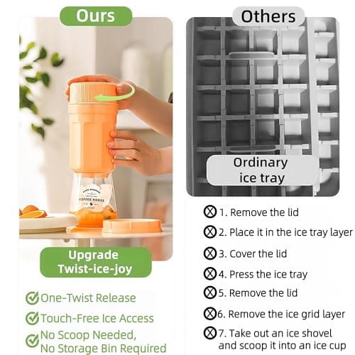 Twist-Ice-Joy Reusable Ice Maker Kit with 3 Stackable Lidded Trays & Dust Cover - One-Twist Release Technology, Universal 2.1" Cup Adapter for Most Cups, Odor-Proof Freezer Storage(Orange) — view 3