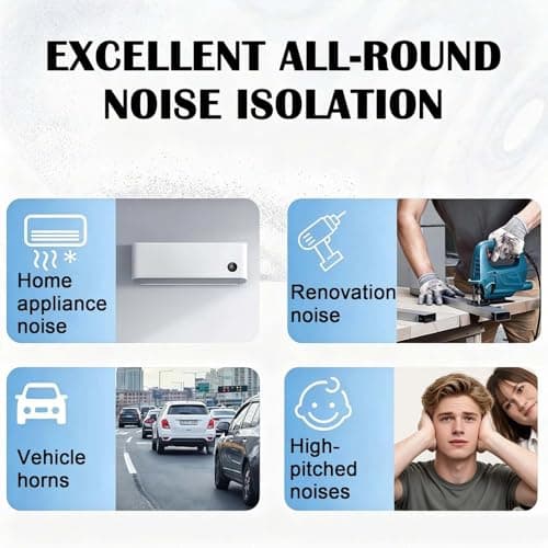 Noise Cancelling Ear Plugs, Ear Plugs for Sleeping, Sleep Ears Plug for Side Sleepers, 45dB Noise Cancelling for Snoring & Traffic, Reusable Silicone Earplugs with 4 Pairs Tips & Travel Case — view 5