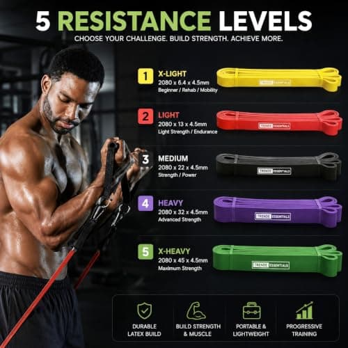 TRENDE Essentials Resistance Bands Set, Pull Up Assistance Bands 5–125 lbs with Handles, Door Anchor & Carry Bag, Exercise Bands for Strength Training, Stretching, Yoga, Pilates & Home Gym Workouts — view 3