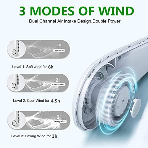YUXUE Portable Neck Fan, USB Rechargeable Hands Free Bladeless Personal Mini Fans, 3 Speeds Adjustable, Wearable Cooling Fan for Traveling, Sports, Office, White — view 5