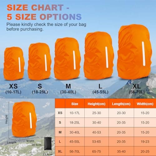 LAMA 2 Pack Waterproof Backpack Rain Cover for Size M 30L–40L Rucksack — view 3