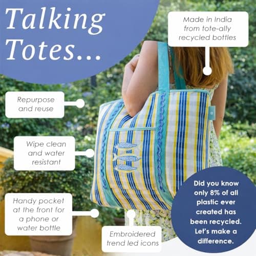 Talking Tables Large Strong Tote Bag - Water Resistant Travel Tote Bag - Resusable Eco Shopping Bag with Fish Design for Beach, Food Shops Picnics and Daily Carry Lightweight 39cm x 46.5cm — view 6