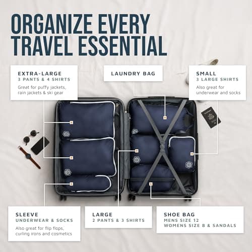 Extra Large Compression Packing Cubes for Travel-Extra Large Packaging Cube Luggage Organizers 7 Piece Set-Ultralight, Expandable/Compression Bags for Clothes (Navy/White)) — view 2