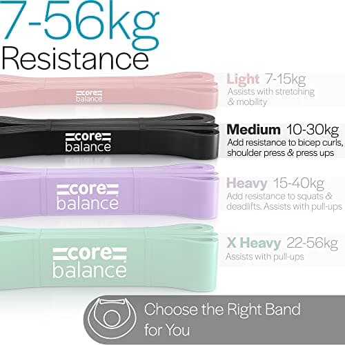 Core Balance Long Loop Resistance Band, Black, 10kg-30kg — view 3