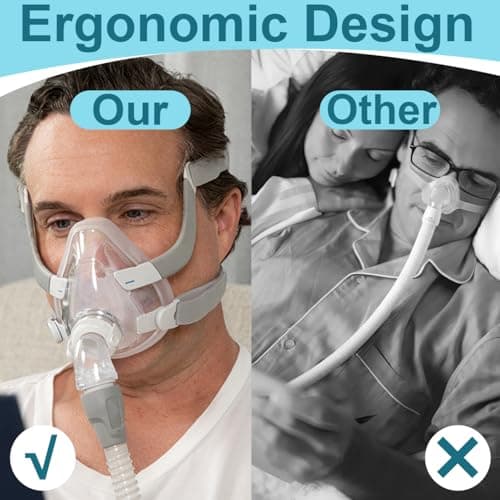 F20 CPAP Replacement Headgear Strap Unisex, Compatible with AirFit F20 — view 4