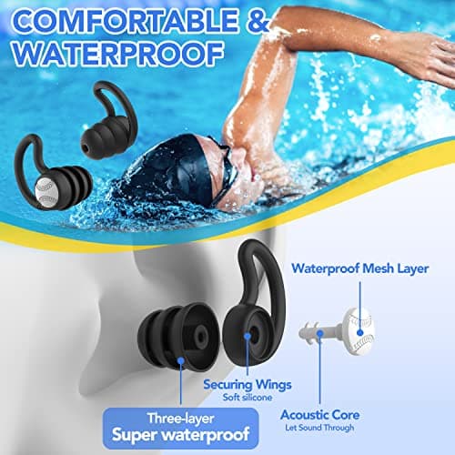 Waterproof Swimming Ear Plugs for Adults - 3 Pairs Silicone Swim Earplugs for Surfing,Diving,Showering and Other Water Sports - Keep Water Out and Ear Protection. — view 2