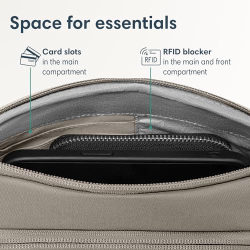 Larkson Small Waist Pack Slingbag Men & Women Grey - Helge - Anti-Theft Bum Bag Cross Body Bag with RFID Blocker for Everyday & Travel - Breathable Mesh Padding - Water-Repellent — view 4