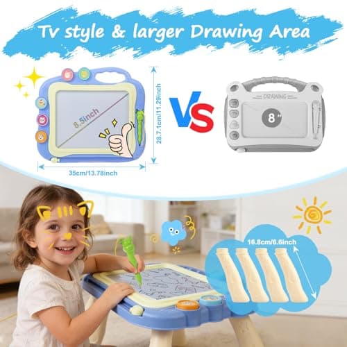 Arrytoy Magnetic Drawing Board, Toddler Toys for 1-2 Year Old Boy Girl, Magnetic Drawing Board Doodle Pad Gift for Toddlers 1-3, Preschool Learning Educational Travel Toys for 12-18 Months Baby — view 5