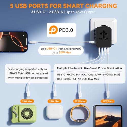 Auxmir Universal Travel Adapter Worldwide, 45W Fast Charging, USB-C & USB-A — view 4