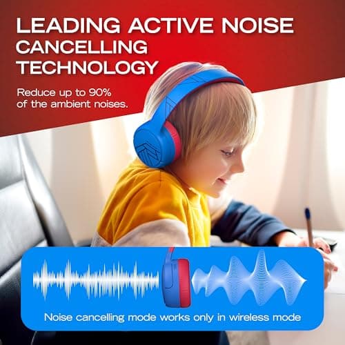PowerLocus Kids Active Noise Cancelling Headphones, with Fabric Carry Case — view 2