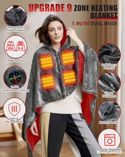 Olutula USB Heated Blanket with Zipper, 2025 Upgraded Large Size Heated Blanket Throw 150x85cm, Fast Heating with 9 Zones, 3 Temperature Levels Thick Flannel Electric Blanket for Home (DarkGray) — view 2