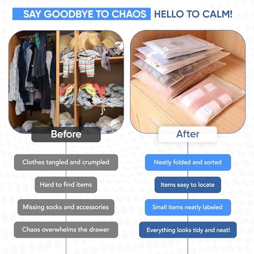 32pcs Zip Lock Bags With Labels Reusable Travel Storage Bag Luggage Space Saver Organisers For Clothes Shoes Christmas Decorations Hospital Baby Maternity Bag Space Saver Pouch (17x25cm) — view 6