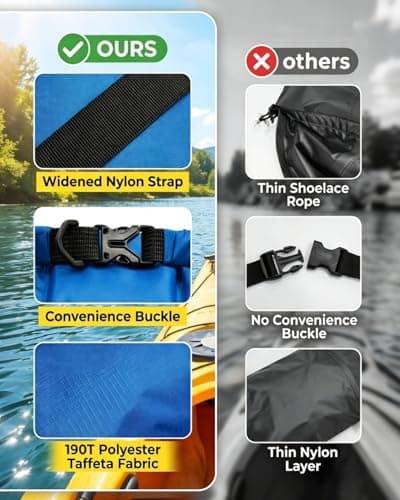 MOXTOYU 10 Pack Dry Bags Waterproof Dry Bag Set with 1.5L-15L Capacity, Storage Bags for Camping Outdoor Hiking Fishing Cycling Dry Sack Waterproof Rucksack Liner — view 2