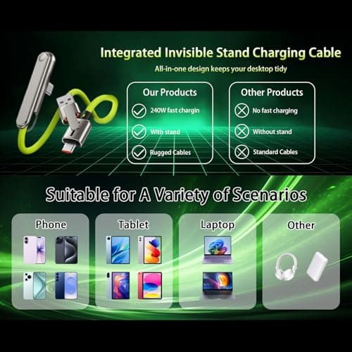 Invisible Holder Charger – 240W Foldable Fast Charging Sideways Cord, 2 In 1 Cable Stand | Compact Phone And Tablet Charger With Built-In Support For Office, Travel, Camping And Hiking — view 4