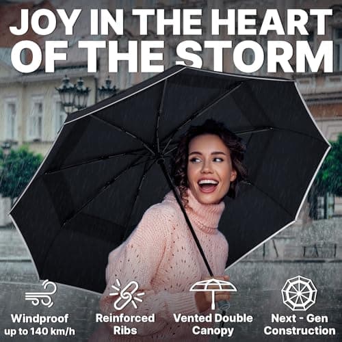 Royal Walk Folding Travel Compact Umbrella Windproof Strong for Men & Women — view 5