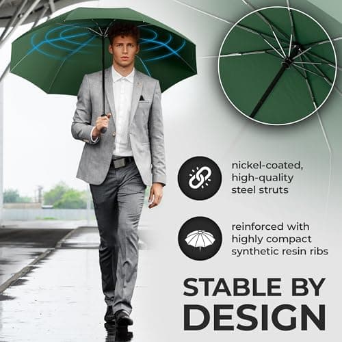 Umbrella Windproof Compact - Strong Storm Proof Frame + Auto Open Close | Women Mens Lightweight Small Travel Folding Golf Brolly + Double Canopy, Ergonomic Handle | Water Resistant Teflon Green — view 2