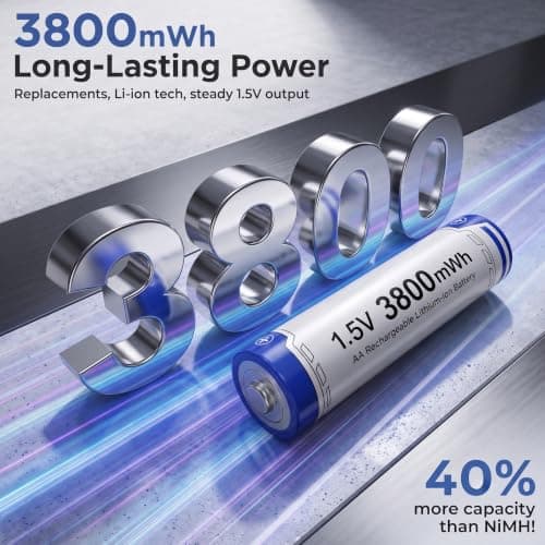 Rechargeable AA Batteries Lithium with Charger: 8 Pack 1.5V 3800mWh Long Lasting Double A Batteries with LCD Display Cycle Times Up to 2500 Fast Charging for Blink Outdoor Cameras & Toys — view 4