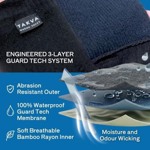 TAKVA Waterproof Wudhu Socks for Men & Women – Breathable Microporous Membrane, 4-Way Stretch, All-Season Outdoor Performance – Waterproof Hiking Socks for Masah, Travel & Rugged Terrain — view 3