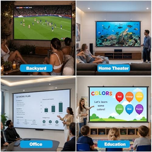100 inch Fixed Frame Projector Screen, Anti Glare Outdoor Indoor Movie Projector Screen, Wrinkle-Free Hanging Projection Screen for Home Theater, Camping, Backyard, ALR 4K HD 16:9 — view 6