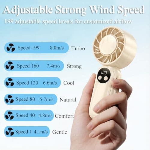 AHOAO Handheld Portable Fan with Ice Cooler, 1-199 Adjustable Speed, Rechargeable Turbo Fan with LED Display, Pocket Small Personal Fan for Summer Outdoor Travel, Summer Gifts for Women and Girls — view 3