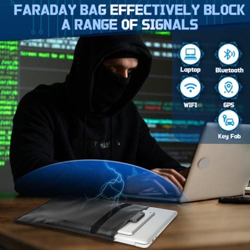 Milifox Faraday Bags,4 Pack Faraday Cage for Cell Phone,Laptop,Tablet,Car Keys,Large EMP Bag,Waterproof and Fireproof EMP Protection — view 2