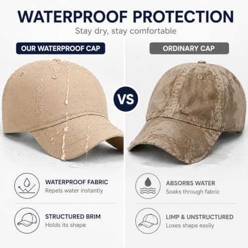 Khaki Waterproof Baseball Cap, UPF 50+ Quick-Dry Reflective Running Hat — view 5