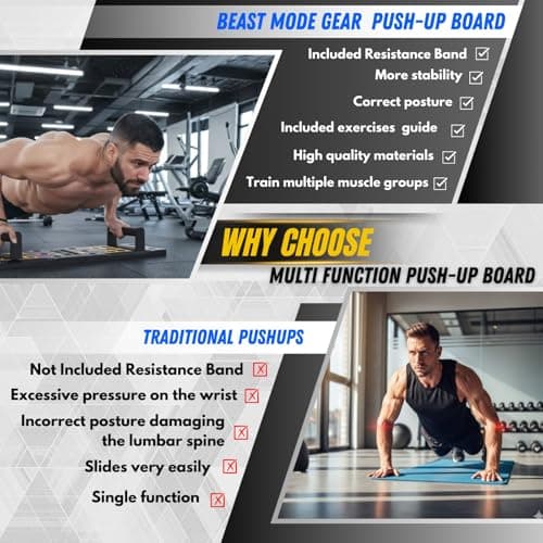 Beast Mode Gear Push Up Board 24 in 1, Resistance Band, Foldable, Home Gym — view 6