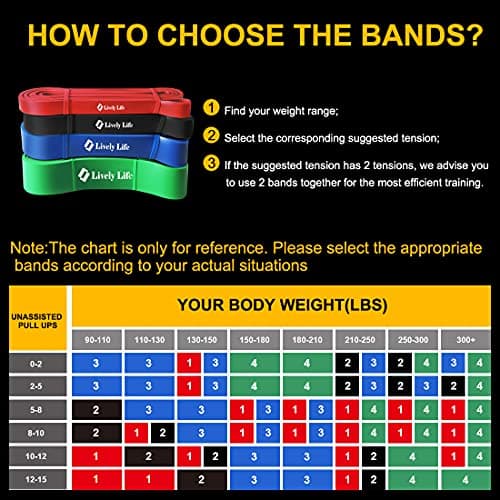 Nsyee Resistance Bands Pull Up, Heavy Exercise Band for Strength Training — view 2