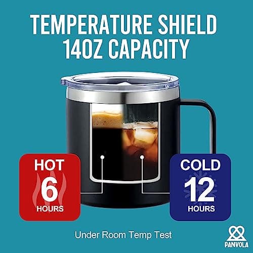 Panvola It's Dr Actually Doctor Insulated Coffee Mug 14oz With Handle And Lid New PhD Student Graduation Physician 304 Stainless Steel Double Wall Vacuum Insulated Tumbler Camping Travel Thermal Cups — view 3