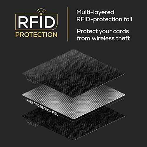 PIRNA Slim Wallet for Men | RFID Blocking Minimalist Credit Card Holder – Thin Card Wallet with Small Money Pocket & Gift Box for Men's in UK, Slim Mens Wallets UK (Black Saffiano Wallet) — view 4