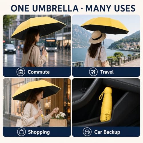 WHJYCC Compact Folding Umbrella - Lemon Yellow Travel Umbrella with Case — view 5