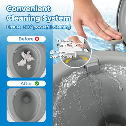 TANGZON 20L Portable Camping Toilet Porta Potty with Flush Pump — view 5