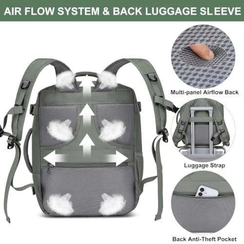 Cabin Bags 40x30x20 for Ryanair Wizz Air Underseat 24L Small Travel Backpack for Women Cabin Size Rucksack for Plane Hand Luggage Backpack Flight Bag Ryan Air Cabin Bag with USB Charging Port-Green — view 6