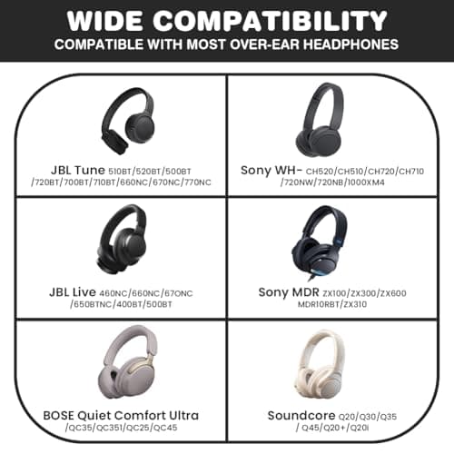 HOTUT Headphone Case,Soft Headphone Carrying Case,Universal Portable Travel Headphone Storage Cover Bag for JBL Live,JBL Tune 510BT/520BT/500BT/720BT,Sony WH-CH520/510/720/710(Black) — view 5
