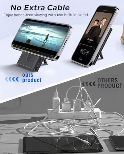 Power Bank, Magnetic Wireless 10000mAh Fast Charging Portable Charger with Stand, 3 Outputs USB C in/Out PD 22.5W Battery Pack for iPhone 12 13 14 15 16 /Plus/Mini/Pro/Pro Max — view 5