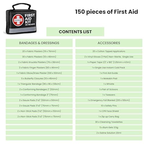 It's Smart Premium Compact Grab and Go First Aid Kit, 150 Pieces, Black Travel Bag, Emergency Essentials for Hiking, Home, Camping, Car with Emergency Blanket, Bandages and Burns Gel — view 6