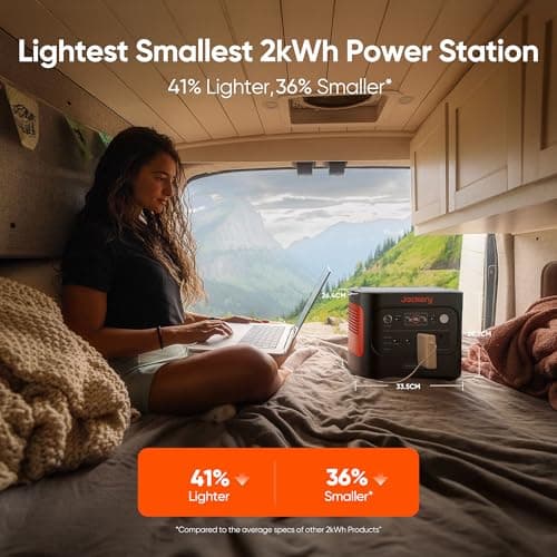 Jackery Explorer 2000 v2, 2042Wh 2200W(4400W Surge) Portable Power Station — view 3