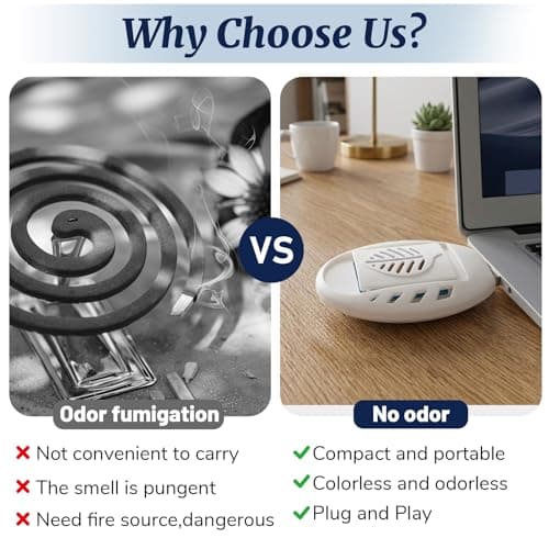 2PCS Plug in Mosquito Repellent, USB Electric Insect Repellent for Home — view 5