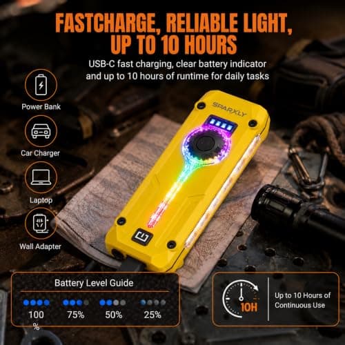 SPARXLY Rechargeable Torch Led Super Bright Flashlight - 1000lm Small Mini Pocket EDC Gear, Multifunctional Outdoor Lamp Camping Light with Cob RGB Side Light, Uv Light & Red Laser for Emergency — view 5