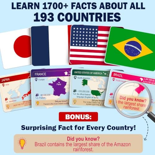 Flags of the World Flash Cards - 193 Geography Trivia Cards — view 2