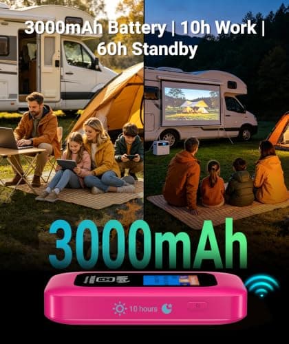 TravelBuddy Mifi Router (Includes 1GB Data) - NEW 4G MiFi with Global Multi-Network SIM Card. Connects to Vodafone, EE, O2 and Three in The UK, No Blackspots, PAYG Online Top Up, No Contract (Pink) — view 5