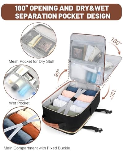 MOCOCITO Ryanair Cabin bags 40x30x20 Travel Backpack 40x30x20 Cabin Bag Carry On Weekend Trips & Air Tryanair Under Seat Backpack for Travelling Suitable for Ryanair, Wizz Air, Easyjet, Vueling — view 5