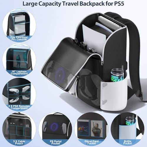 Rysker PS5/ Slim/ Pro Console Backpack, PS5 Travel Bag with Full Protection, Large Capacity PS5 Carry Bag, PS Portal, Laptop, Game Card, PlayStation 5 Backpack with 3 Cable Pockets-White — view 2