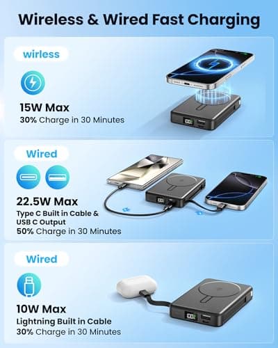 PDBEST Magnetic Power Bank with Built in Cables, 10000mAh Portable Charger — view 3