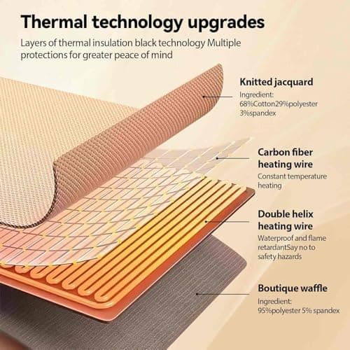 150 * 80cm 3 Gears Portable Heated Blanket, Cordless Heated Blanket, Portable Heated Shawl, USB Heated Blankets, Heated Wearable Blankets, for Women Girl Family Lovers (Green) — view 2