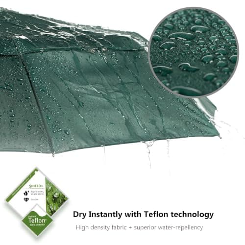 Ergonauts Travel Umbrella Windproof Vented Double Canopy – Teflon Coating, Ergonomic Handle & Protective Sleeve – Portable Compact Foldable Lightweight Design and High Wind Resistance (Forest Green) — view 3
