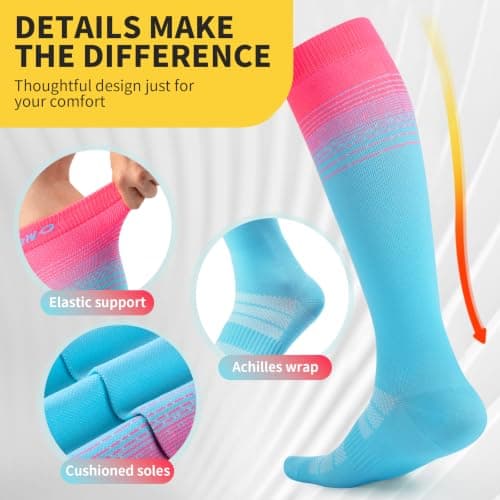 CAMBIVO 3 Pairs Compression Socks for Women and Men, 15-20 mmHg Support for Plantar Fasciitis, Arch Support Flight Socks, Travel & Work — view 2