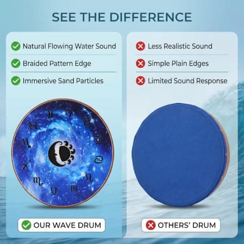 Eminchu Ocean Wave Drum, 10 Inch Wooden Travel Sea Sound Drum — view 5