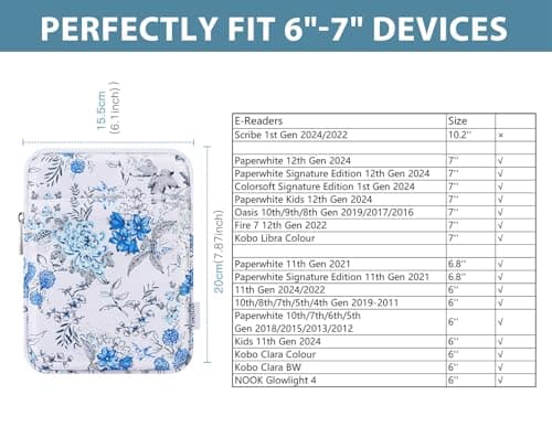 TiMOVO 6-7 Inch Sleeve Case for eReader, Blue Flower — view 2