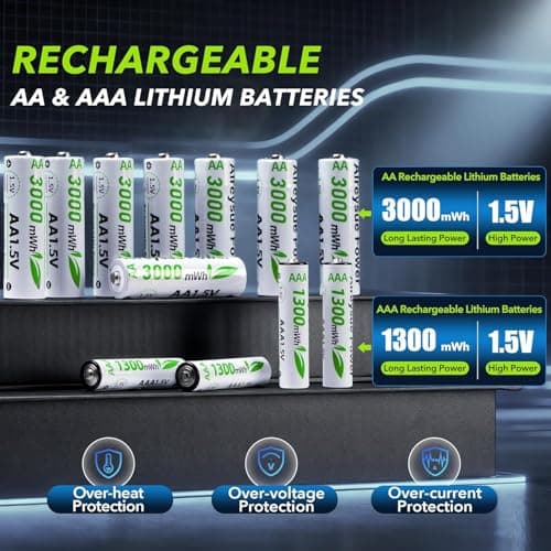 12Pack Rechargeable AA & AAA Battery Pack with Charger Startion (8pcs AA + 4pcs AAA), 1.5V Long-Lasting Lithium with Universal Charger & Storage Box for Blink Outdoor Cameras & Toys — view 4